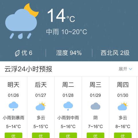 广东广州明天天气（广州明天天气情况怎么样）
