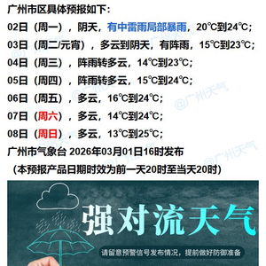 天气预报广州（天气预报广州花都）