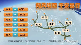 黑龙江天气预报15天查询结果,冷暖交替频繁,出行需留意气温波动 黑龙江天气预报15天查询结果,冷暖交替频繁,出行需留意气温波动