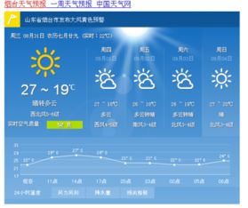 烟台天气预报15天，掌握海滨之城的天气密码