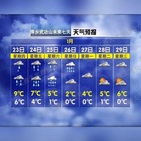 45天天气预报最准确,科学解析与实用指南 45天天气预报最准确,科学解析与实用指南