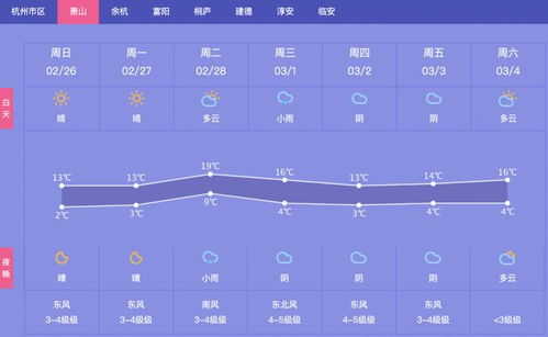 杭州气温近一周穿什么，一周天气穿搭指南，让你舒适又时髦