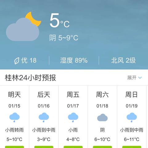 本地15天天气预报,是科学预言,还是心理安慰? 本地15天天气预报,是科学预言,还是心理安慰?