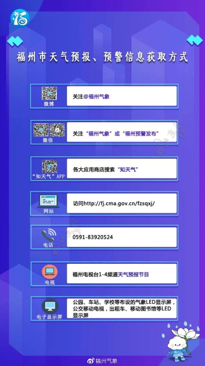 掌中知风浪,安全伴航行,如何免费获取权威海洋天气预报 掌中知风浪,安全伴航行,如何免费获取权威海洋天气预报