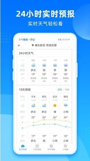 运城天气预报15天查询,掌握天气变化,从容规划生活 运城天气预报15天查询,掌握天气变化,从容规划生活