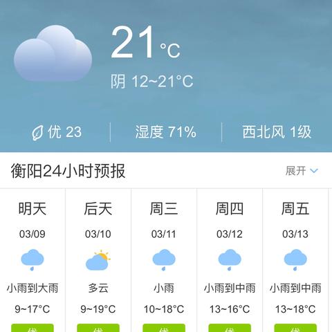 衡阳县天气，四季分明的湘中气候画卷