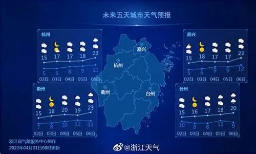 浙江天气早知道,巧用百度15天预报,轻松规划出行与生活 浙江天气早知道,巧用百度15天预报,轻松规划出行与生活
