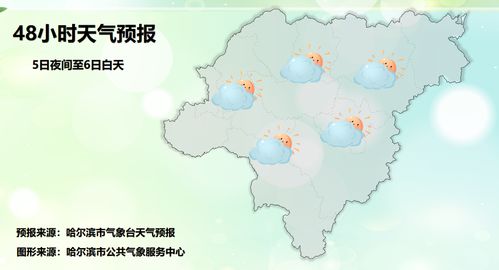 株洲市未来15天天气预报详解，气温波动与出行建议