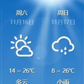 黄石天气预报15天查询,提前掌握天气,从容规划每一天 黄石天气预报15天查询,提前掌握天气,从容规划每一天