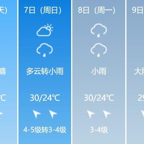 黄石天气预报15天查询,提前掌握天气,从容规划每一天 黄石天气预报15天查询,提前掌握天气,从容规划每一天