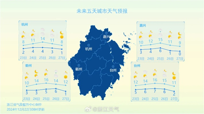 乐清天气预报,山海间的气候密码 乐清天气预报,山海间的气候密码