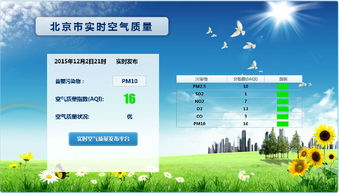全国温度实时监测,一张热力图背后的科技与民生 全国温度实时监测,一张热力图背后的科技与民生