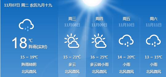 未来十五天天气预报,科学预测背后的生活指南 未来十五天天气预报,科学预测背后的生活指南