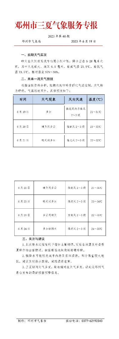 邓州市天气预报，气象服务助力日常生活与农业生产