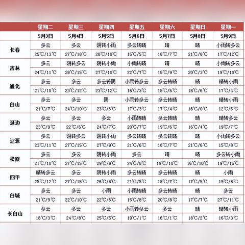掌上气象,本地15天天气预报下载指南,精准规划你的未来生活 掌上气象,本地15天天气预报下载指南,精准规划你的未来生活