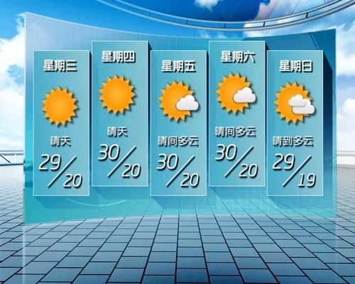 未来100天天气预报，当气象预测跨越季节，我们该如何应对？