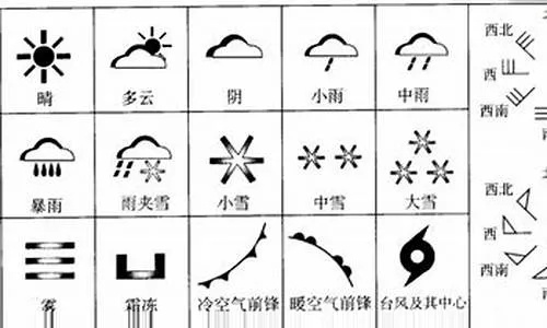 天气符号图案大全,读懂天空的语言,从这些符号开始 天气符号图案大全,读懂天空的语言,从这些符号开始