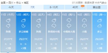 乐山天气预报,山水之间的气候密码 乐山天气预报,山水之间的气候密码