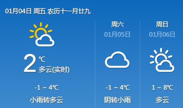 宜昌天气预报,一座山水之城的天气密码 宜昌天气预报,一座山水之城的天气密码