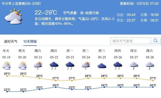本地二十四小时天气预报,指尖上的风云变幻,生活里的冷暖先知 本地二十四小时天气预报,指尖上的风云变幻,生活里的冷暖先知