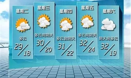 未来40天天气预报查询,科学预判与生活指南 未来40天天气预报查询,科学预判与生活指南