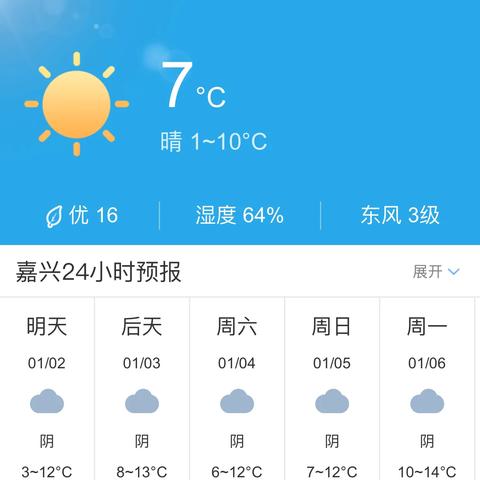 精准15天天气预报查询,让未来15天的天气尽在掌握 精准15天天气预报查询,让未来15天的天气尽在掌握