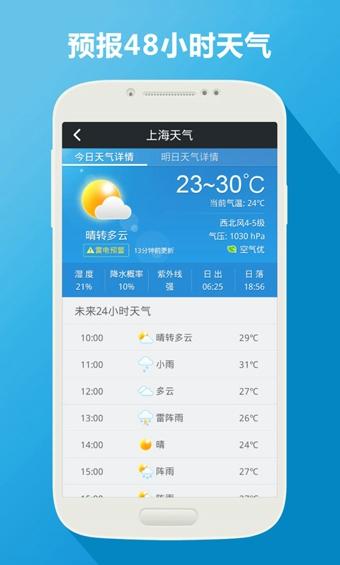 2345天气预报，指尖上的气候变迁与生活哲学