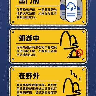 羊城冷暖早知晓，一份来自广州未来10天的天气备忘