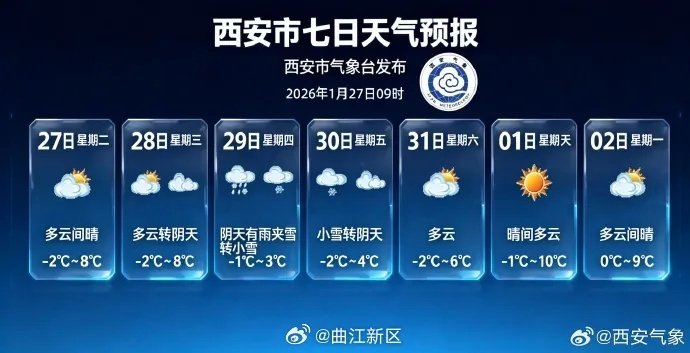 西安天气预报15天，古都晴雨早知道，出行规划更从容